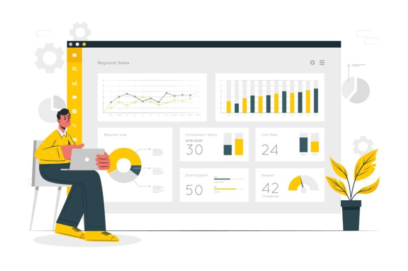 Power BI